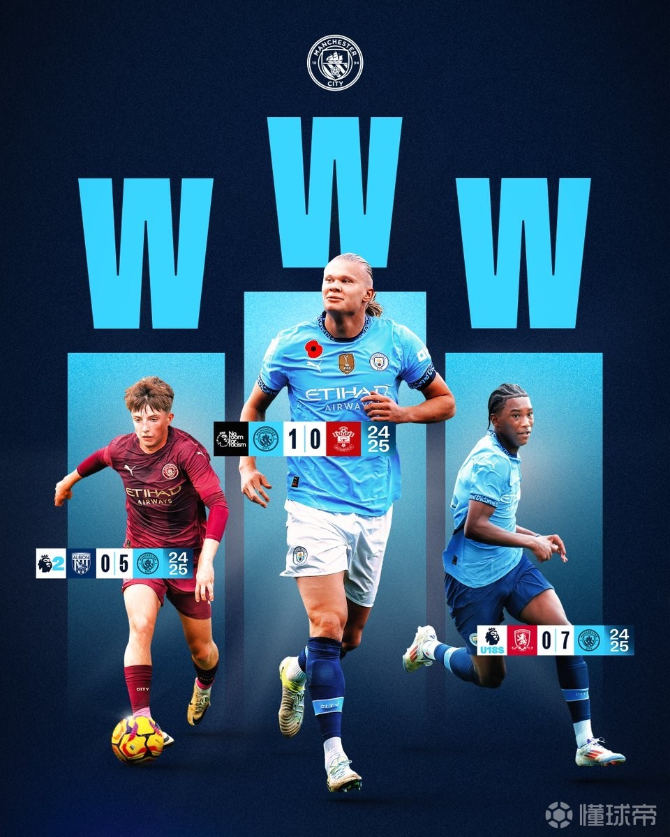 24岁巴西新神锋15轮11球！他竟从工地踢到英超，正与哈兰德争金靴（24岁巴西锋霸15轮11球：从工地逆袭英超，与哈兰德竞逐金靴）