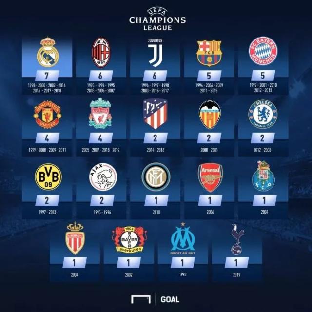 篮网整体防守改善，篮板率提升